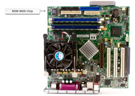 System BIOS